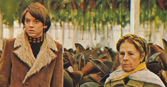 Top 50 70s Movies Based on Rotten Tomatoes