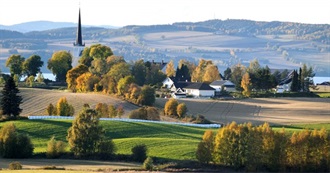 Municipalities of Hedmark