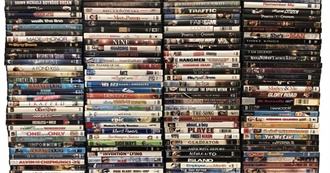 Movies Andrew Watched in May 2024