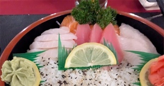 Big T&#39;s Food Eaten Today 952