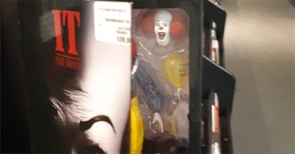 Best Horror Movies Watched