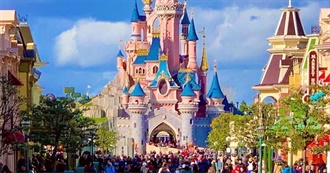 Most Visited Theme Parks : Europe