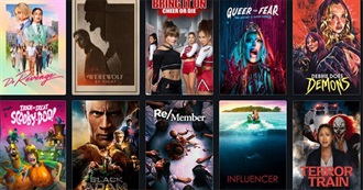 Every Movie on Mil&#39;s Letterboxd Watchlist