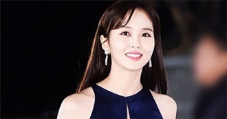Kim So-Hyun Filmography