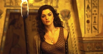 Manic Wayne&#39;s 12 Favourite Rachel Weisz