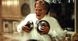 Last 20 Movies Maria Has Seen #75