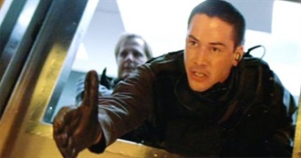 Movies With Elevator Scenes