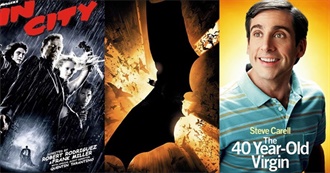 Google&#39;s Best Movies of 2005