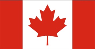 Canada: The True North Strong and Free!