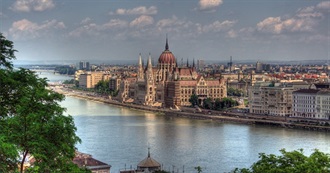 Cities and Towns in Hungary