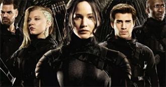 Top Movies for 12 Year Olds Part1