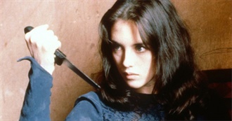 List of Psychotic Women