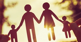 How to Know If Your Family Love&#39;s You