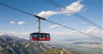 Funiculars, Trams, Cablecars, and Skyways