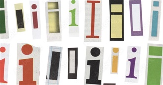 &quot;I&quot; Bands/Artists