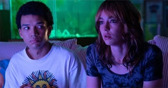 T&#39;s Movies That Top