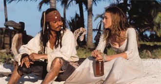 Watched in December 2016