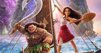 Last 100 Movies Troller344 Watched Ranked 42