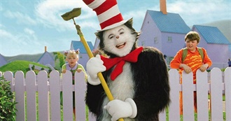 Manic Wayne&#39;s 15 Terrible Movies Part 4