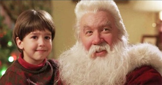 The Top 50 Domestic Box Office by Year: 1994