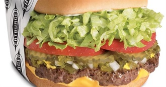 New Places to Eat (Restaurants)