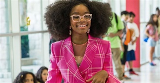 Movies Jojo Watched in 2021