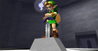 100 Classic Nintendo 64 Games