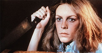 Horror Movies Tehn Has Watched Recently 8