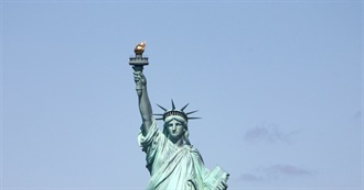 100 Places to See in the U.S. in a Lifetime