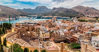 Places Visited So Far - January 2020