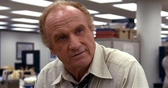 Jack Warden Complete Filmography