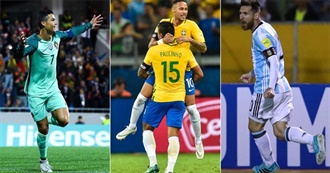 Top 20 Soccer Payers