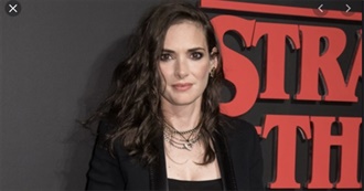 Winona Ryder Filmography