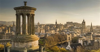 Ancient to Modern City