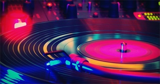 Vegard H.&#39;s Top 200 Favorite Songs