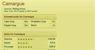 Camargue - Howrse Coats Trophy