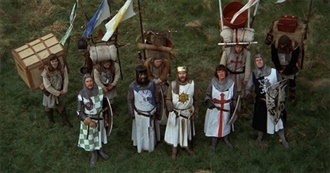 The 10 Best Absurdist Comedy Movies of All Time