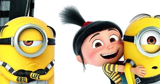 Best Children&#39;s Movies Part 1