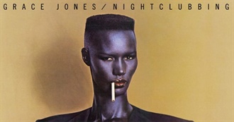 1,000 Greatest Albums Ever (2023 Edition) by It&#39;s Only Rock &amp; Roll (RANKING)