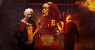 2020s Horror Movies (2020-2024)