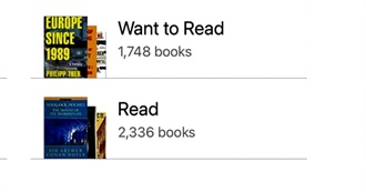 Todd&#39;s 164-Book TBR to Get to 2,500 on Goodreads