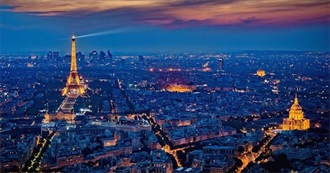 Places to Go Before You Turn 13