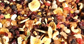 45 Types of Dried Fruit