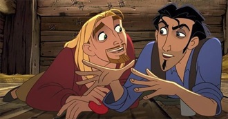 Hottest Cartoon Men Acccording to Msmojo