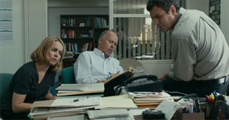 2015 Movies NK Is Yet to See