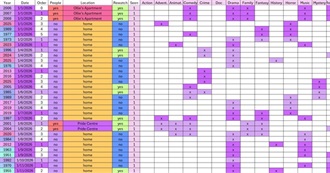 Heather's January 2026 Watched Movies