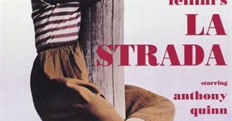 Academy Award for Best Foreign Film