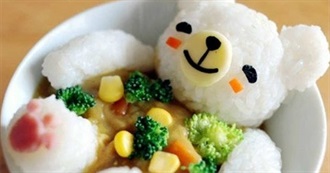 Bearpod's Top 35 Most Frequently Consumed Foods: 12/25