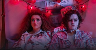 Amy&#39;s Top 100 Mewvies