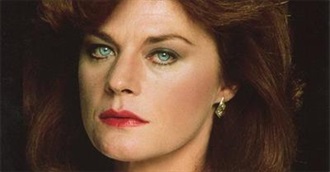 Selected Meg Foster Films